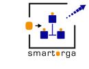 SMARTORGA