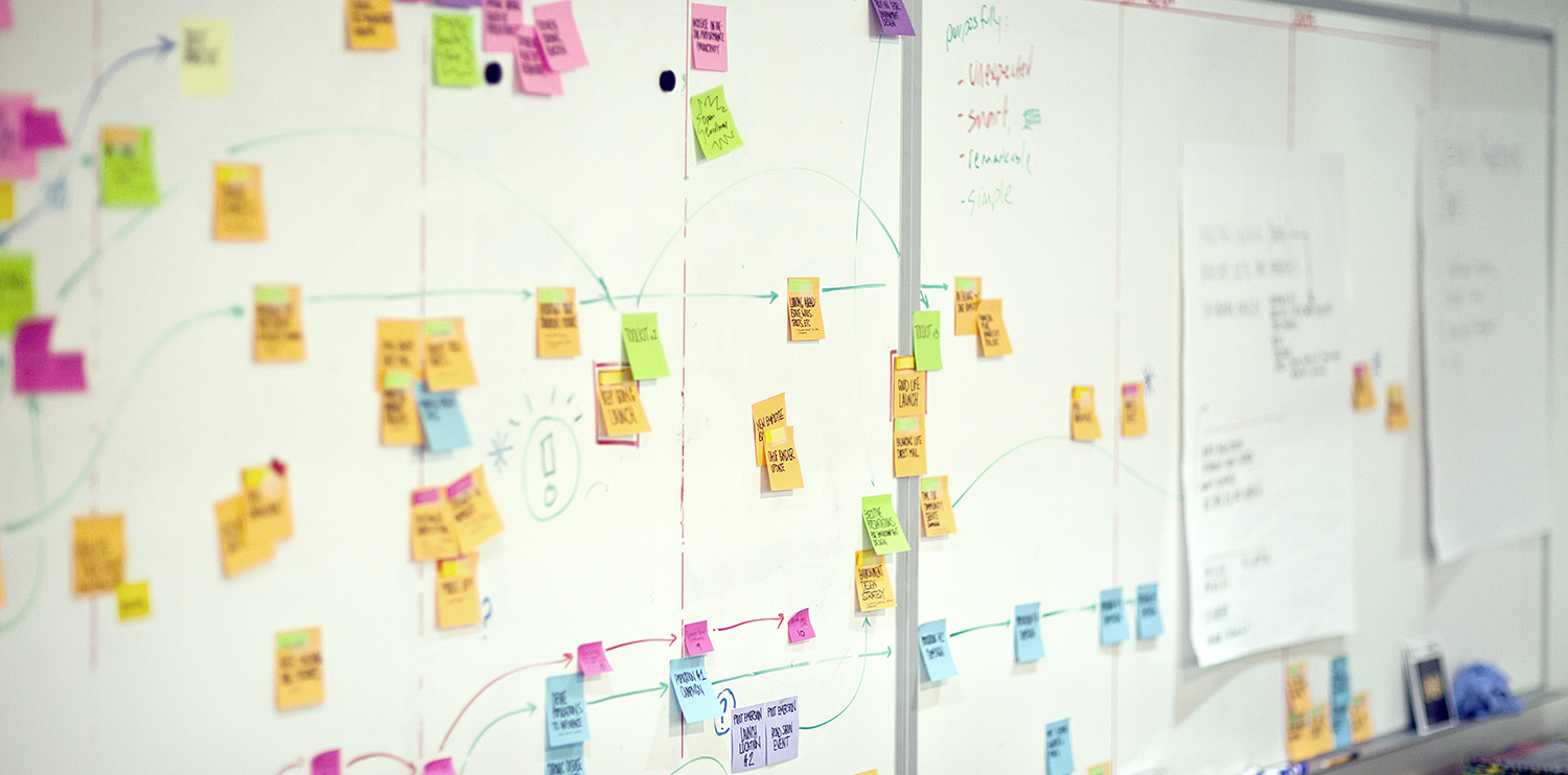 smartorga | Was für mittelständische Unternehmen tun